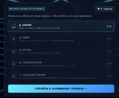 Теорема Виета